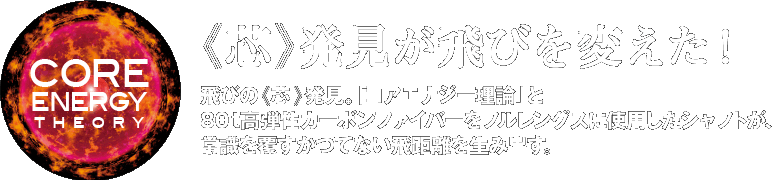 機能の紹介