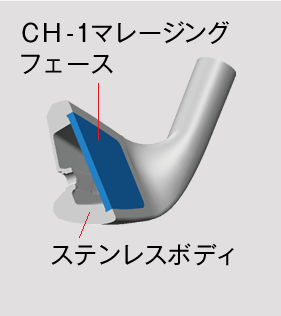 CH-1マレージングフェース ステンレスボディ