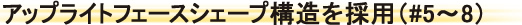 アップライトフェースシェープ構造を採用（#5～8）