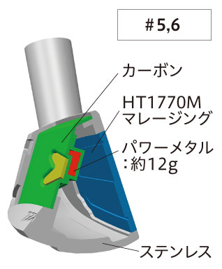 アクセルDI-X -AXEL DI-X- つるやゴルフ