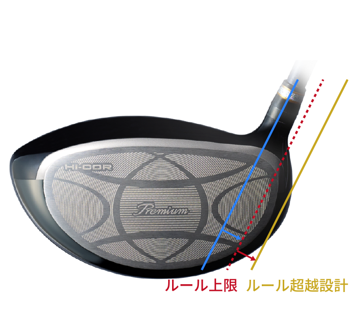 ホーゼル軸～ヒールにかけての距離がルール上限を超越した設計で、フェース全体のエネルギー効率が増大。