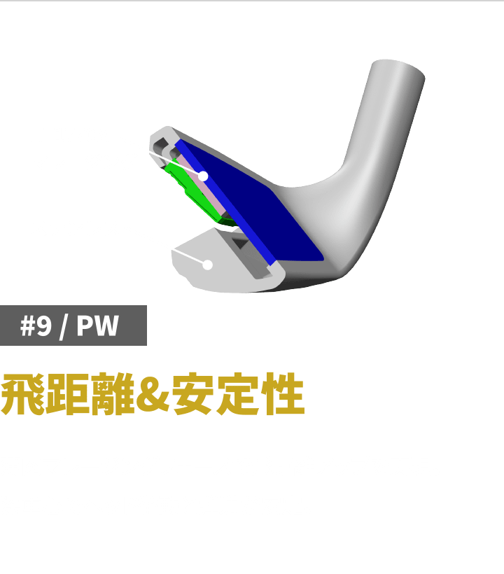 【#9/PW】飛距離＆安定性