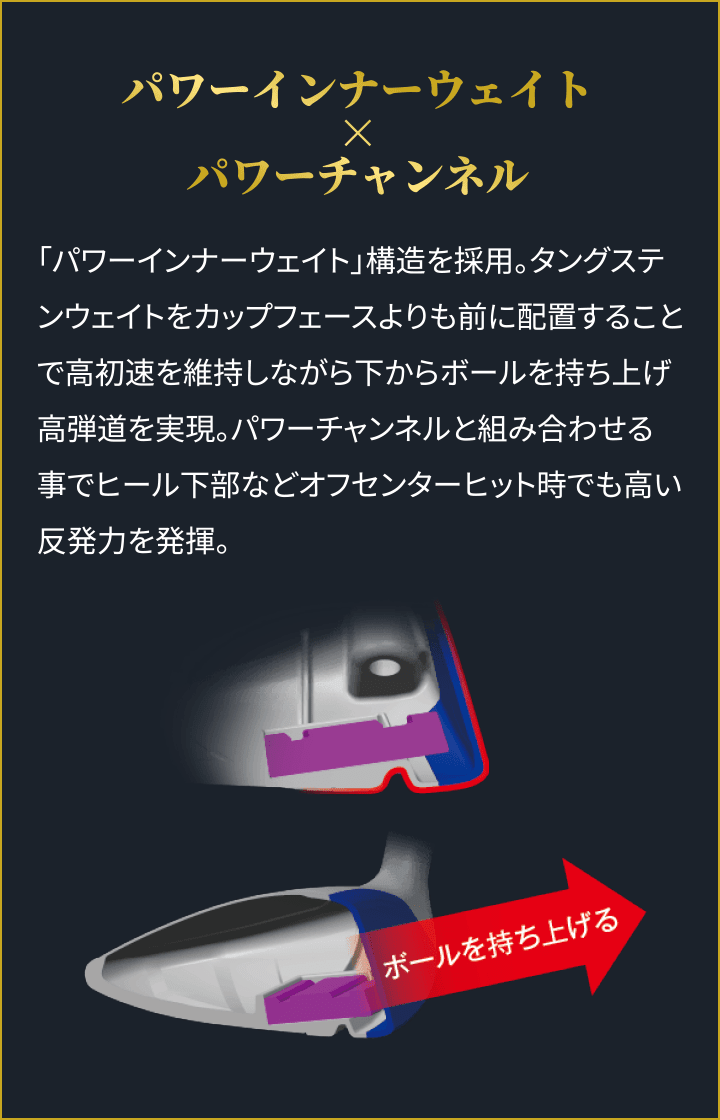 パワーインナーウェイト×パワーチャンネル