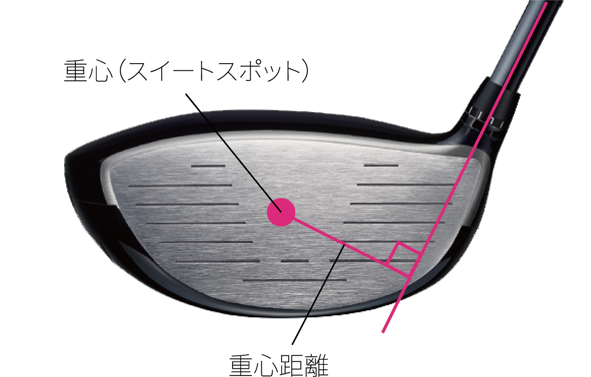 AXEL ZERO距離 PLUS DEEP-G PUTTER つるやゴルフ