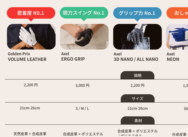 つるやゴルフグローブ比較表