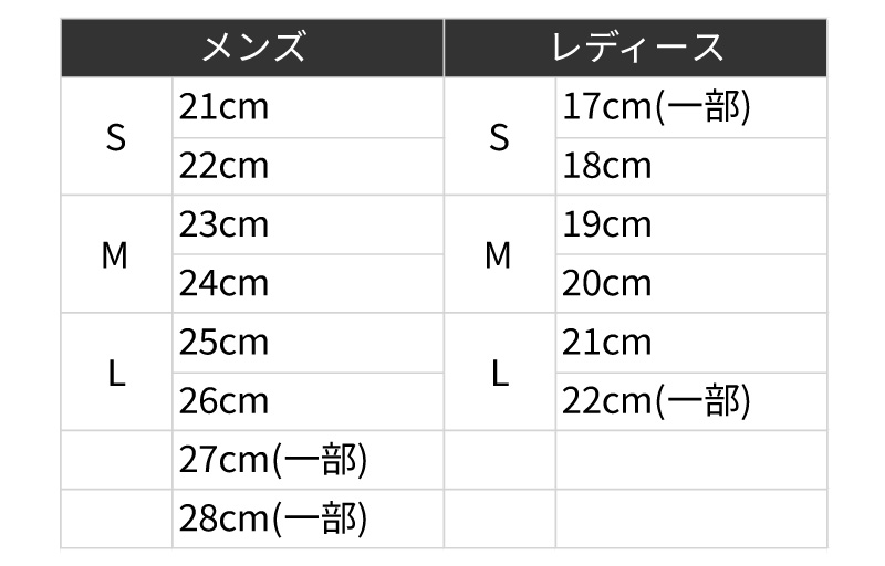 グローブのサイズ一覧