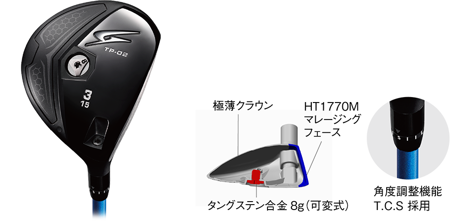 ゴールデンプリックス TP-02  9.5°★Speeder NX 60S