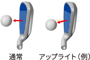 通常　アップライト（例）