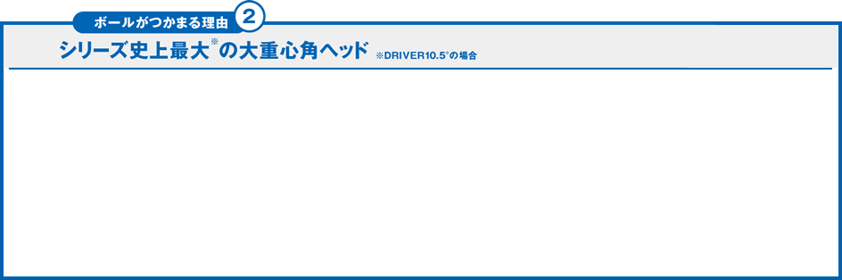 ボールがつかまる理由②　シリーズ史上最大※の大重心角ヘッド　※DRIVER10.5の場合