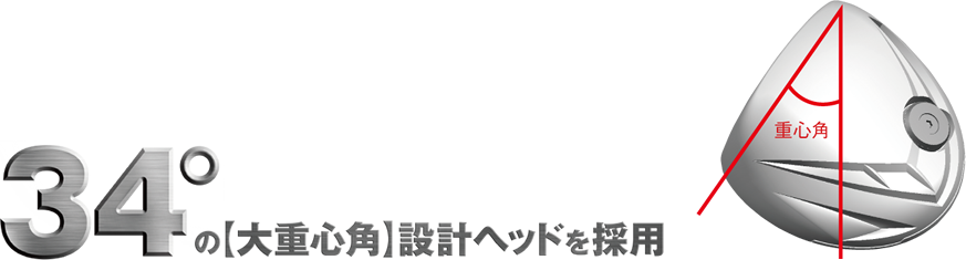 34°の[大重心角]設計ヘッドを採用