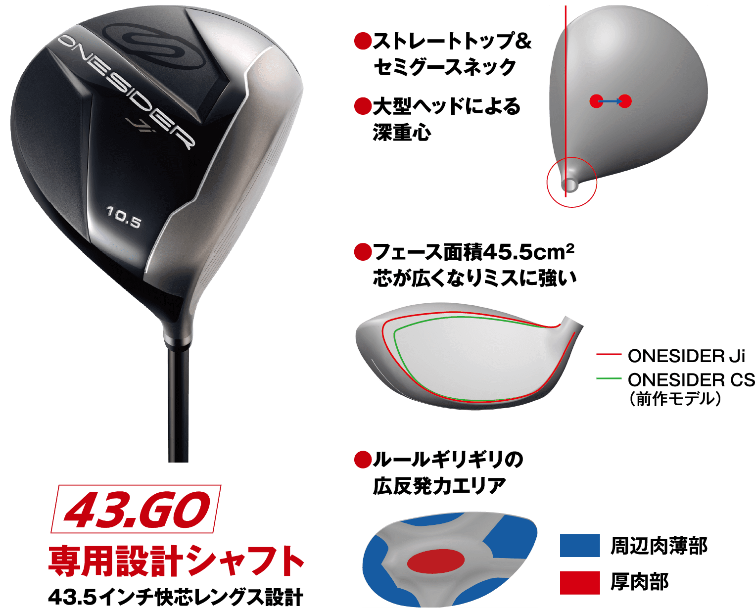 ツルヤ　ワンサイダー　ドライバー　ゴルフ　スライス防止　S  9.5