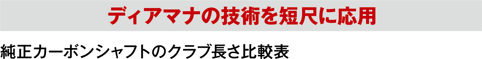 ディアマナの技術を短尺に応用　純正カーボンシャフトのクラブ長さ比較表