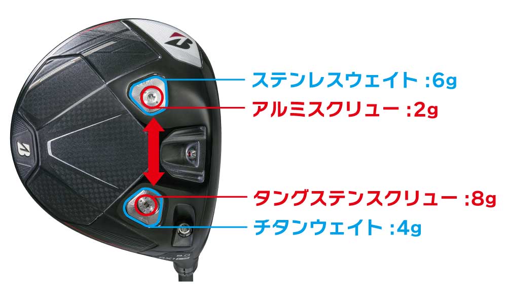 ステンレスウェイト6g