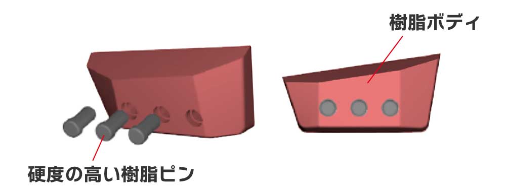 NEWサスペンションコア