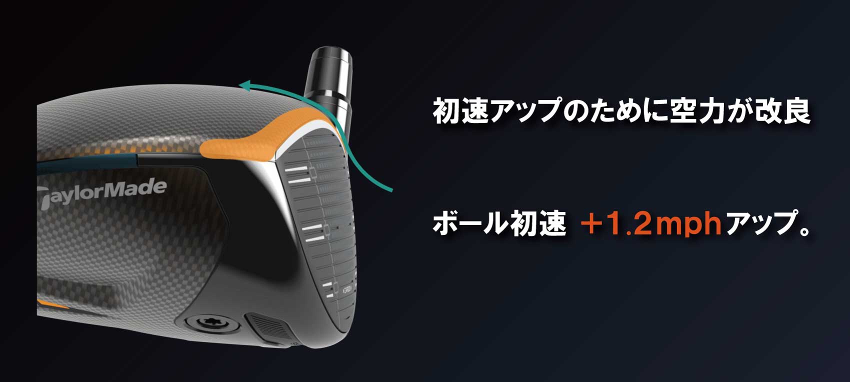 ボール初速+1.2mphアップ。