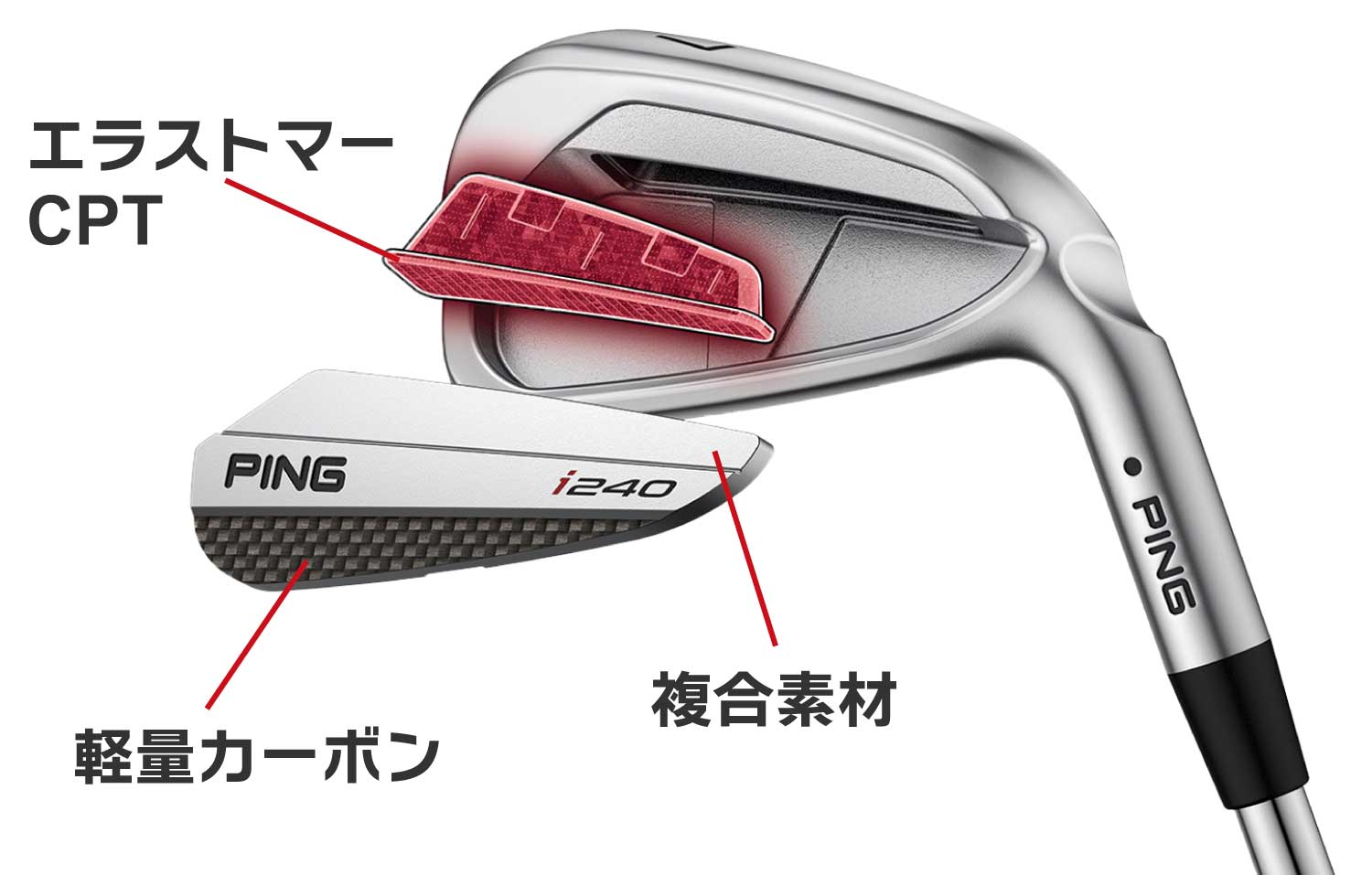 エラストマーCPT・軽量カーボン・複合素材