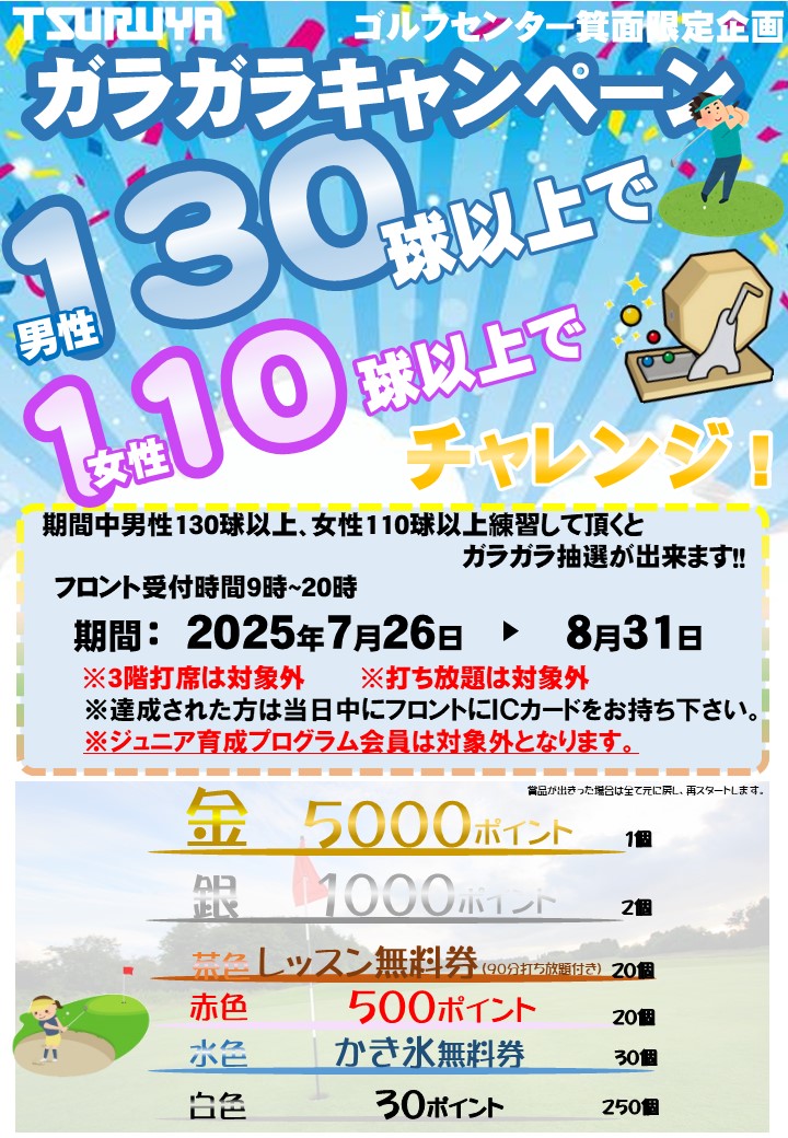 8月ガラポン（GC箕面）