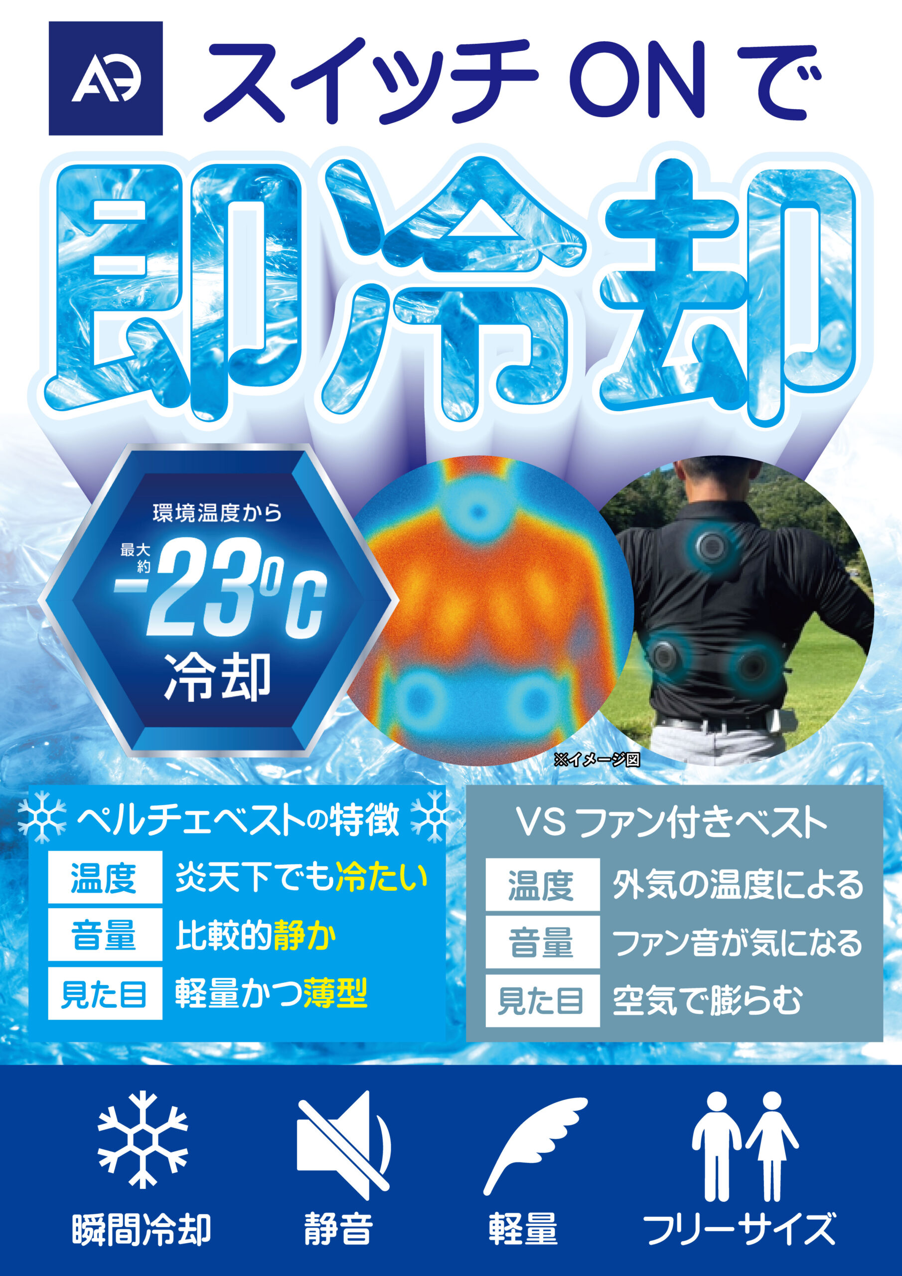 スイッチ一つで即冷却！AXELの『冷却ペルチェベスト』が好評発売中✨最大-23℃の冷却効果で炎天下でもバッチリ涼しい！首と背中を効果的に冷やします⛄お買い求めはお早めに！