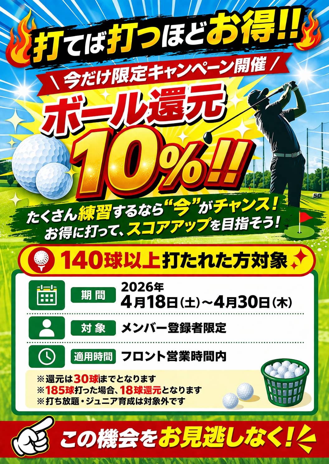 （GC鈴鹿）打てば打つほど施策