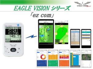 スマホ連携GPS測定器