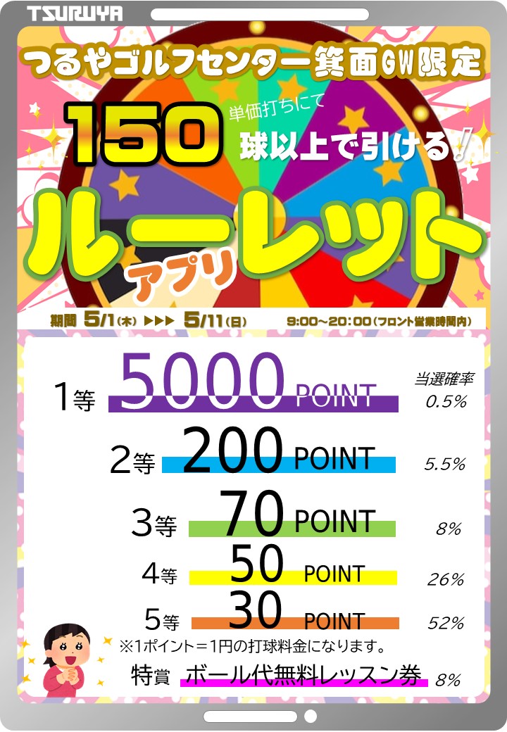 ルーレットキャンペーン（ＧＣ箕面）